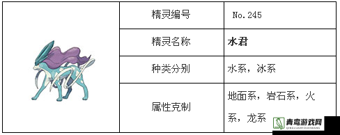 天天风之旅永夜之翼与战斗之翼，哪个更适合？属性技能全面对比分析