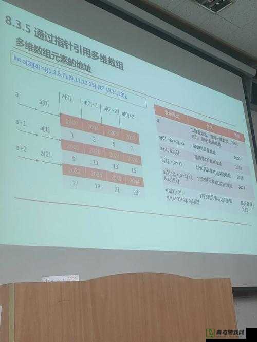 17.c 起草隐藏入口：关于其重要意义与实际应用探讨