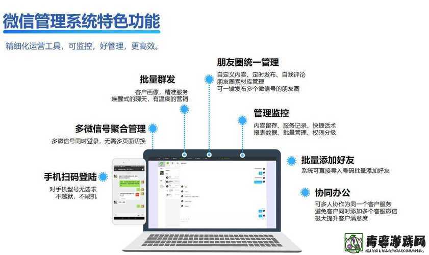 成免费 CRM 特色小技巧：高效提升客户管理之道