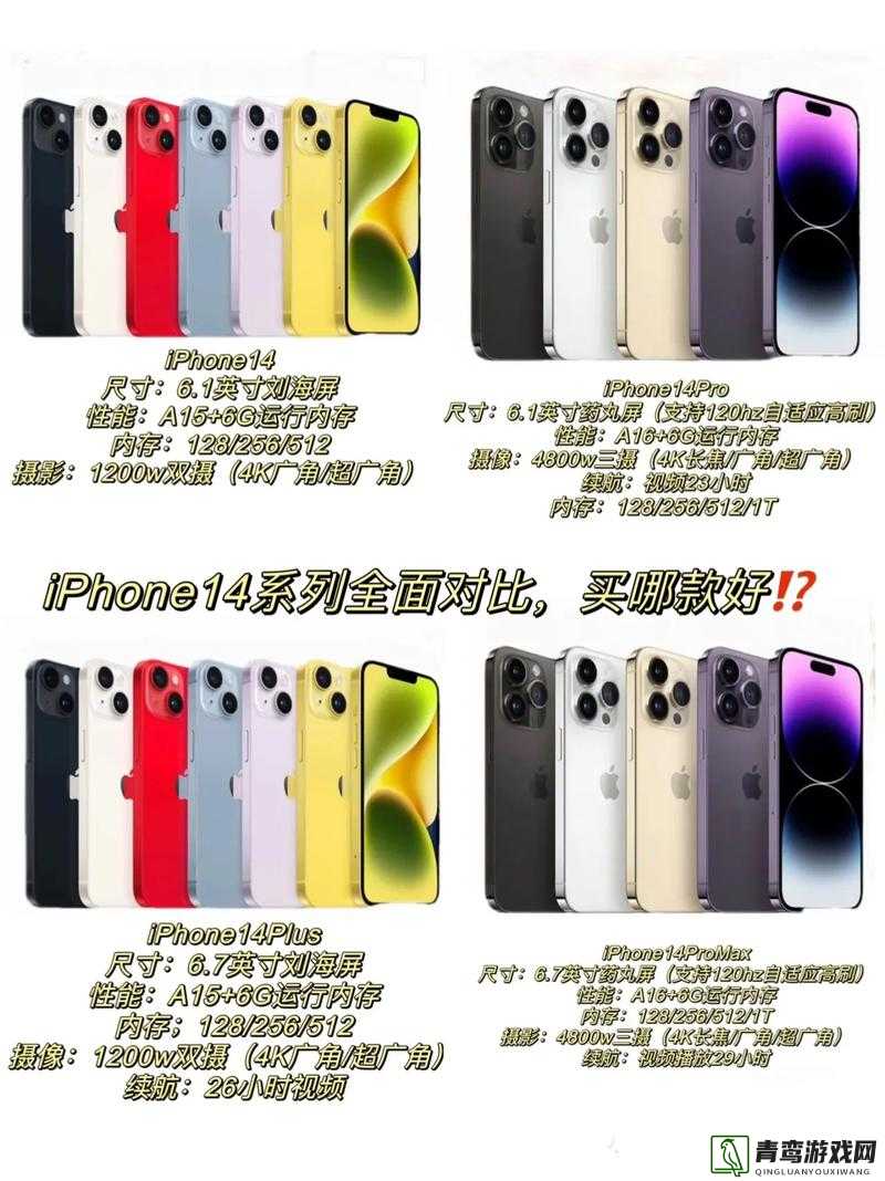 iPhone 14 欧美日韩版本特色及优势解读