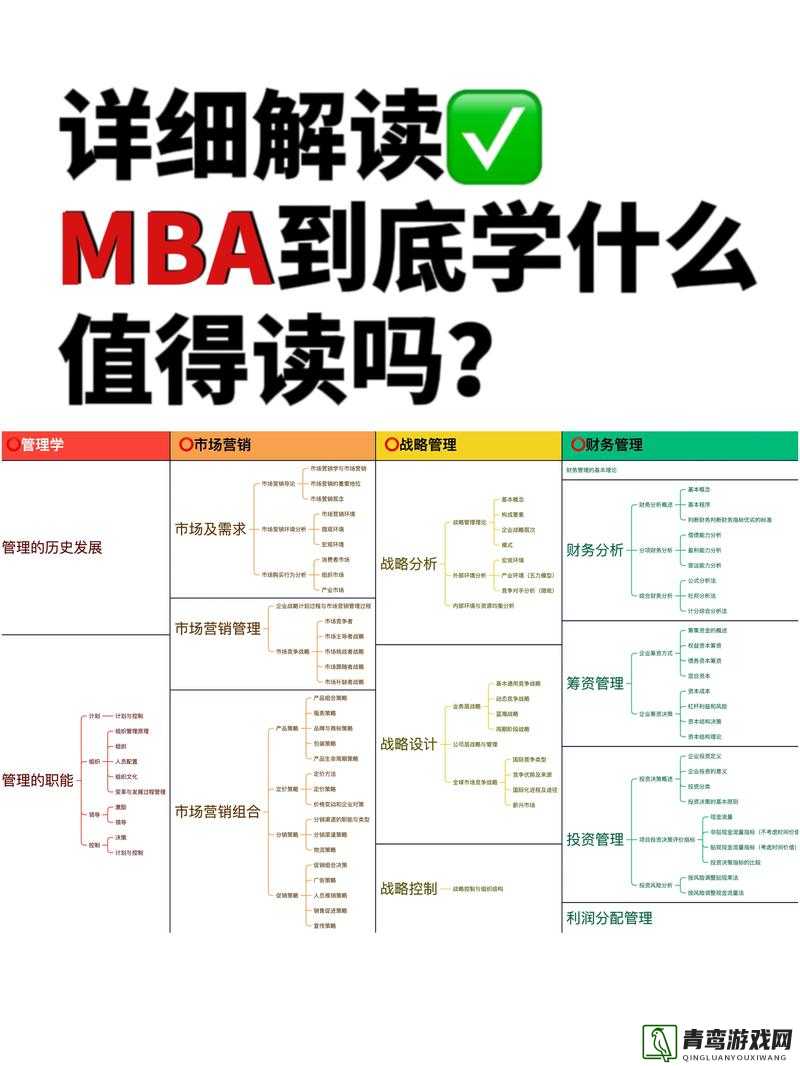 国际 b 站免费直播入口 mba 智库：职场进阶的知识宝库