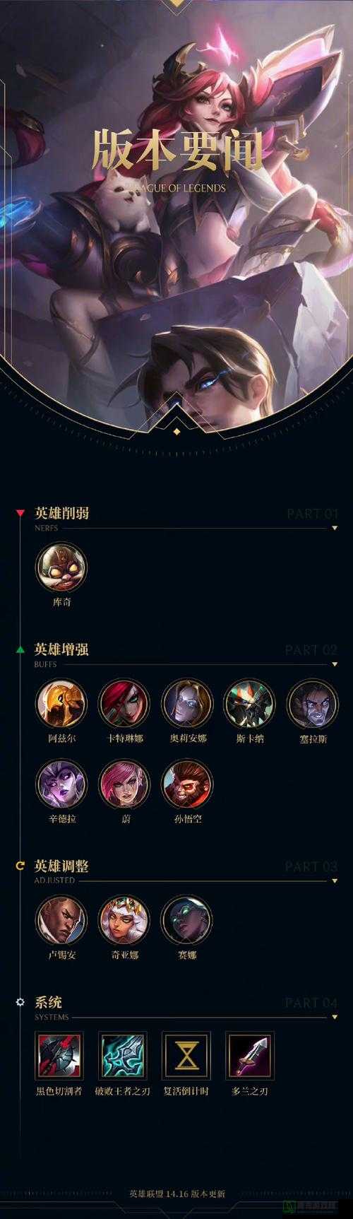 LOL PBE3月19日更新详解，塞恩猪妹小法遭削弱，新海牛守卫皮肤惊艳登场