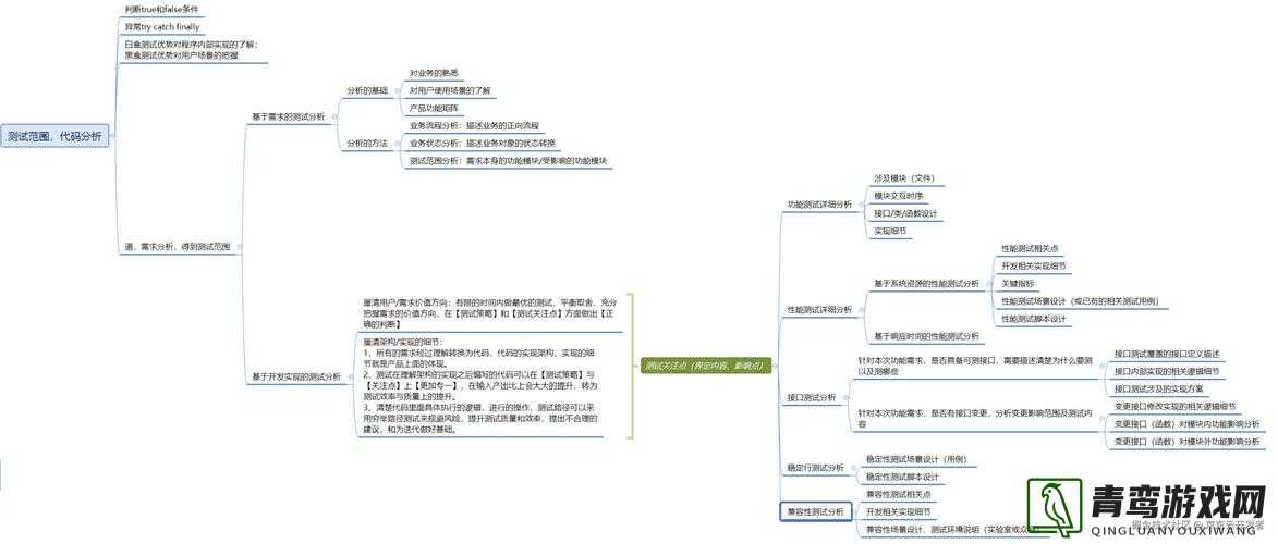 成品 78W75 通道 1：探索其性能与应用的深度解析