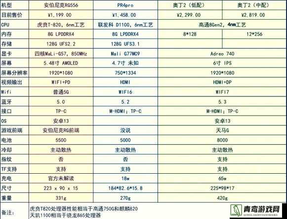 IGN 评 2024 最佳游戏掌机：相关评测与详细分析