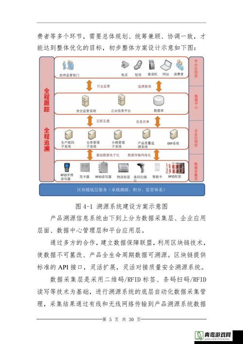 成品网源码 78W78 的优势有哪些以及其对相关行业的重要影响