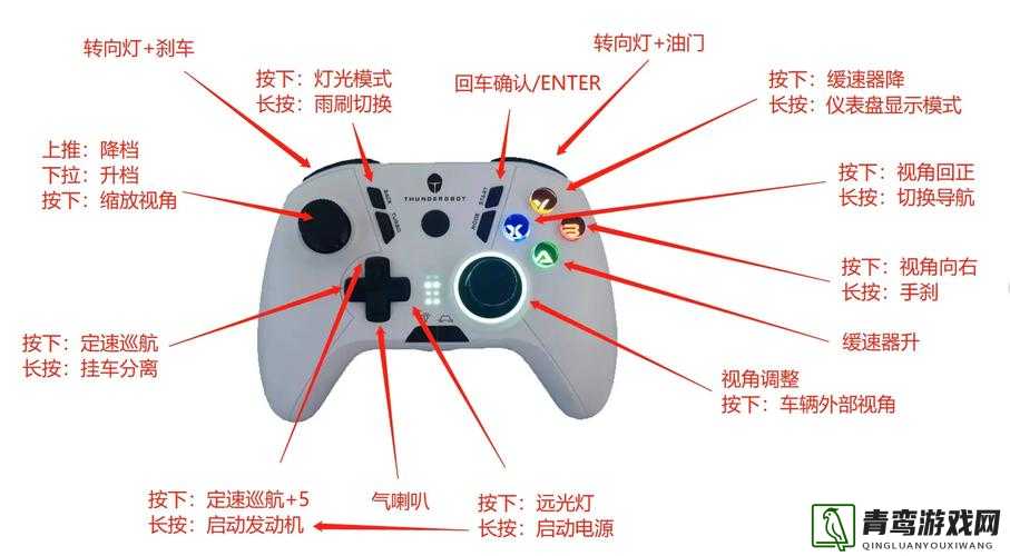 奥日与黑暗森林全面操作指南，详解键盘及手柄按键设置说明