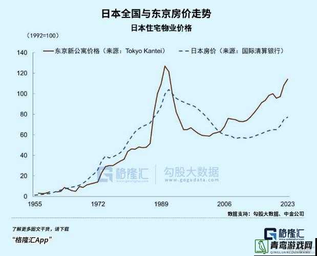 日本二线产区产业结构解析之现状特点与未来发展趋势研究