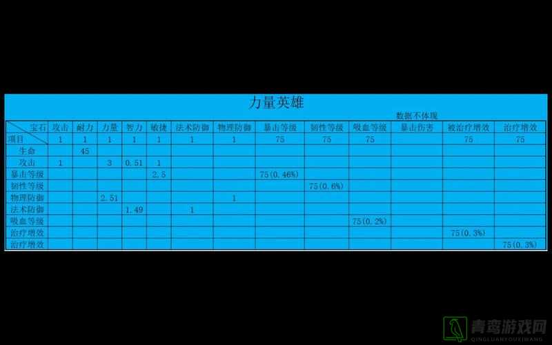 我叫MT2游戏深度解析，巨人宝石搭配技巧与属性选择全攻略