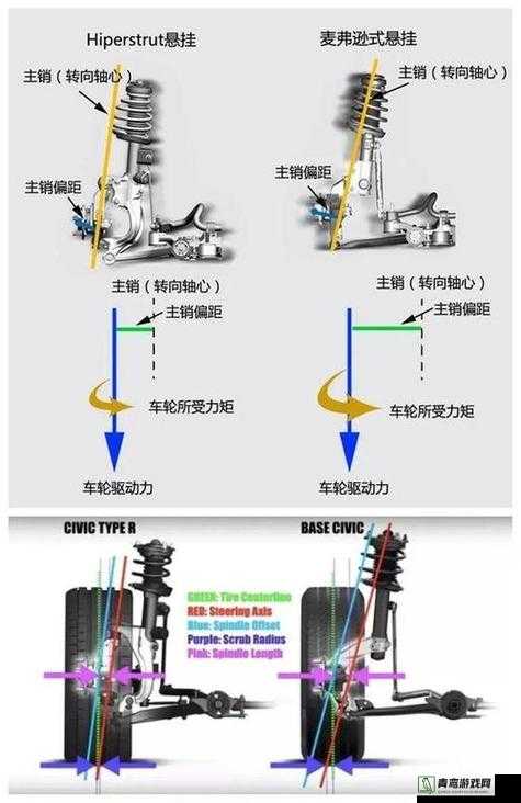 全面解析围攻中扭矩问题的解决策略与方法介绍