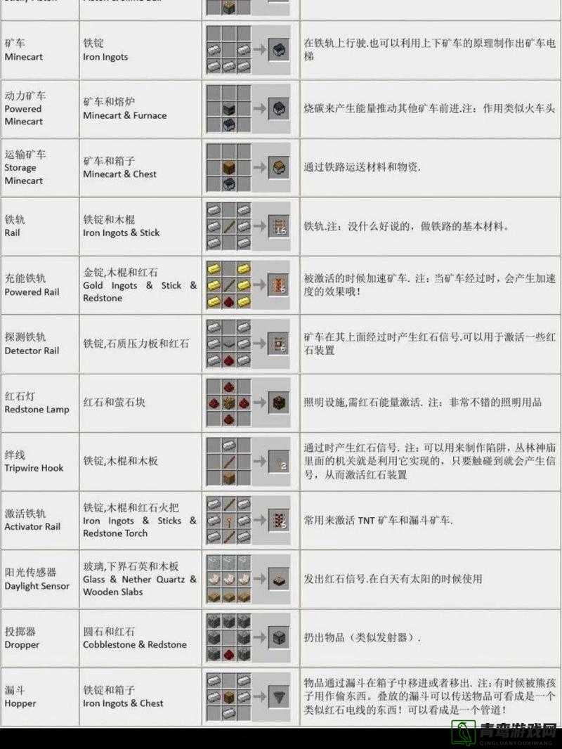 我的世界书架制作全攻略，详细书架合成表及制作步骤解析