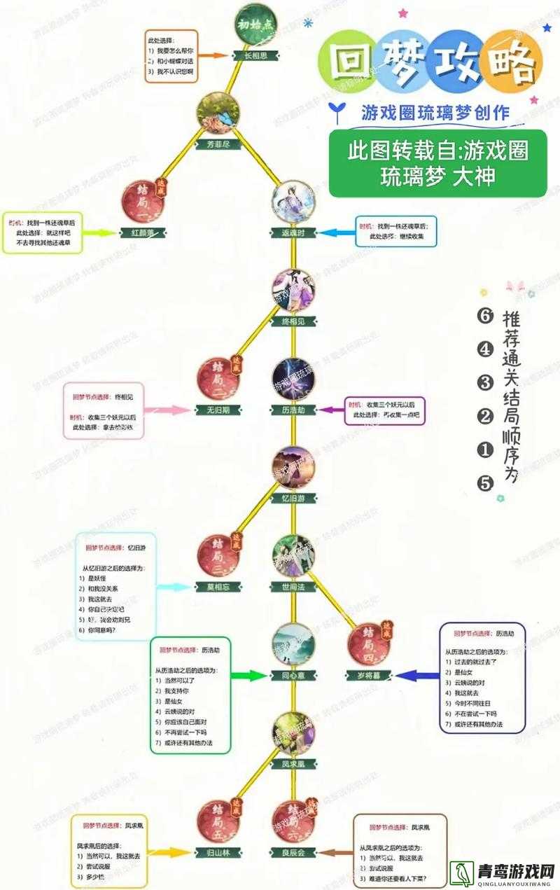 仙剑奇侠传手游深度攻略，全面解析英雄守护地脉，解锁并提升你的终极战斗潜能