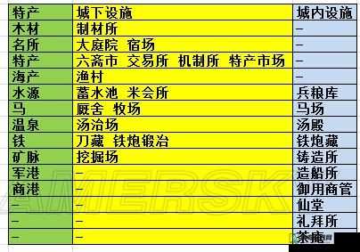 信长之野望14威力加强版，新势力种田流策略，实现平稳发展与全面攻略